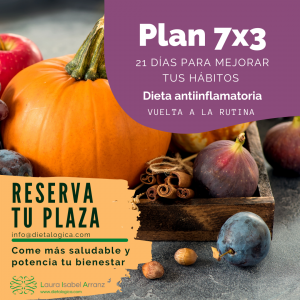 PLAN 7×3: 21 DÍAS PARA CAMBIAR TUS HÁBITOS – VUELTA A LA RUTINA